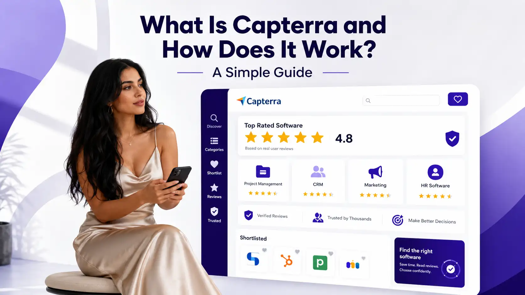What Is Capterra and How Does It Work