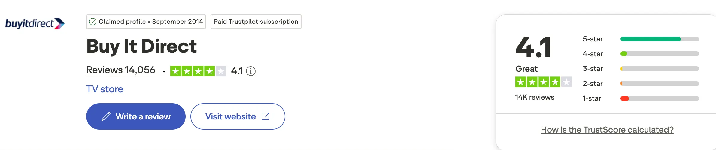 Buy It Direct Trustpilot profile showing 4.1 TrustScore and 14K reviews