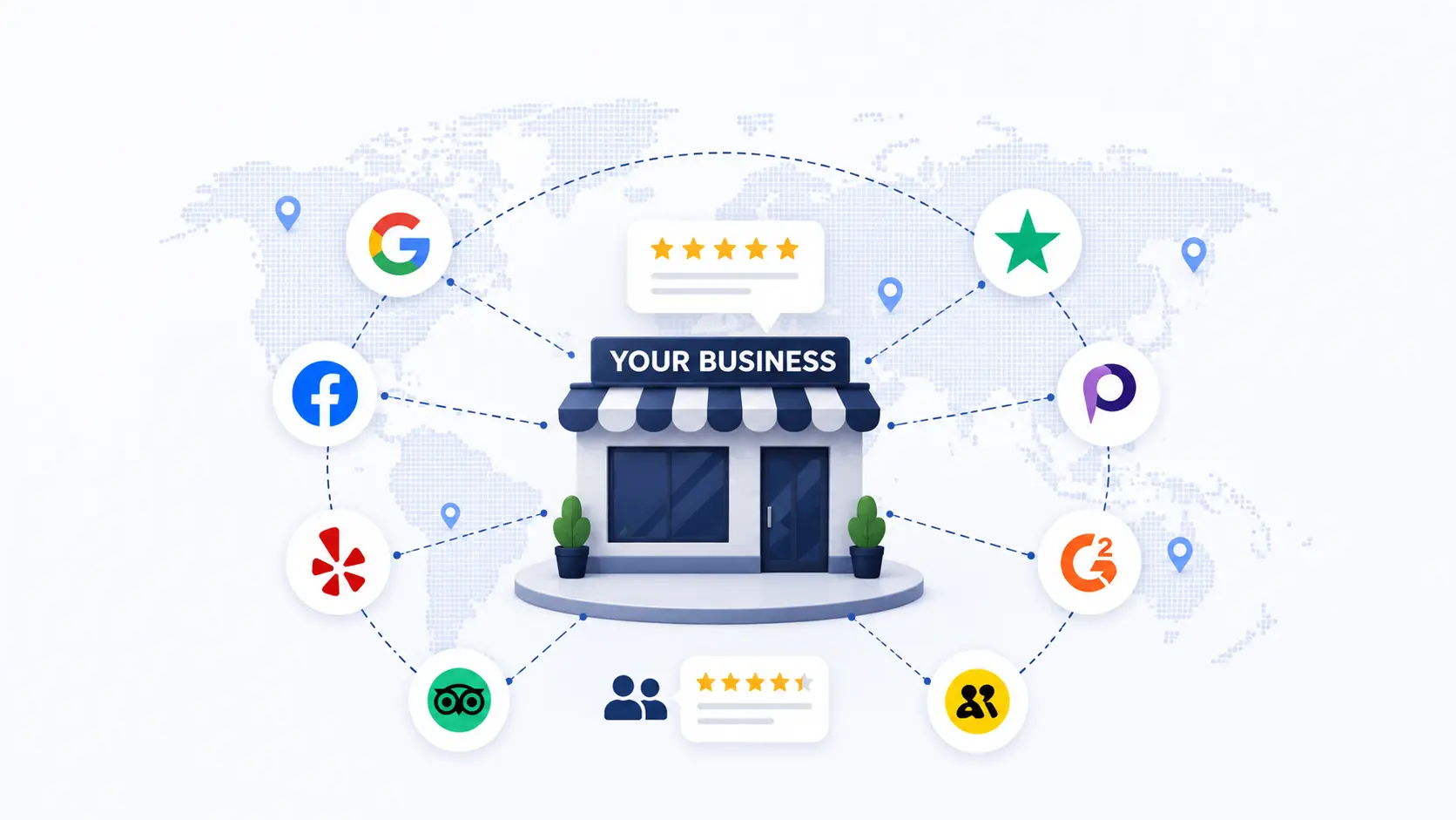 Business connected to multiple review platforms worldwide
