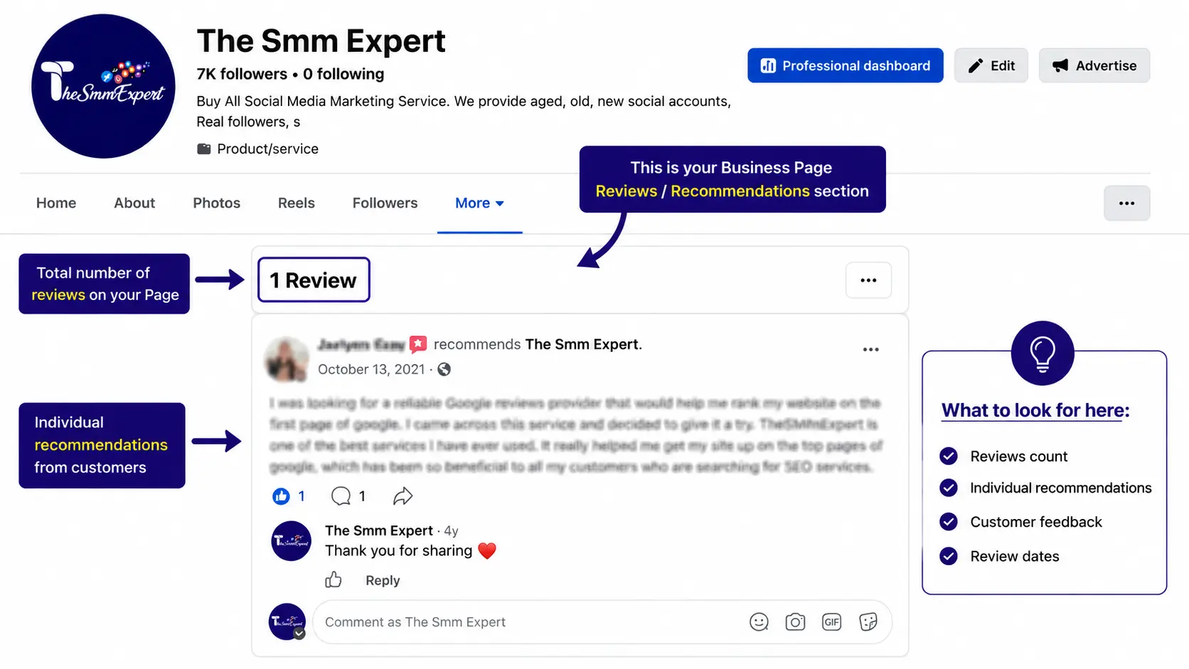 Facebook Business Page Reviews section showing where recommendations appear when troubleshooting Facebook reviews not showing in 2026.