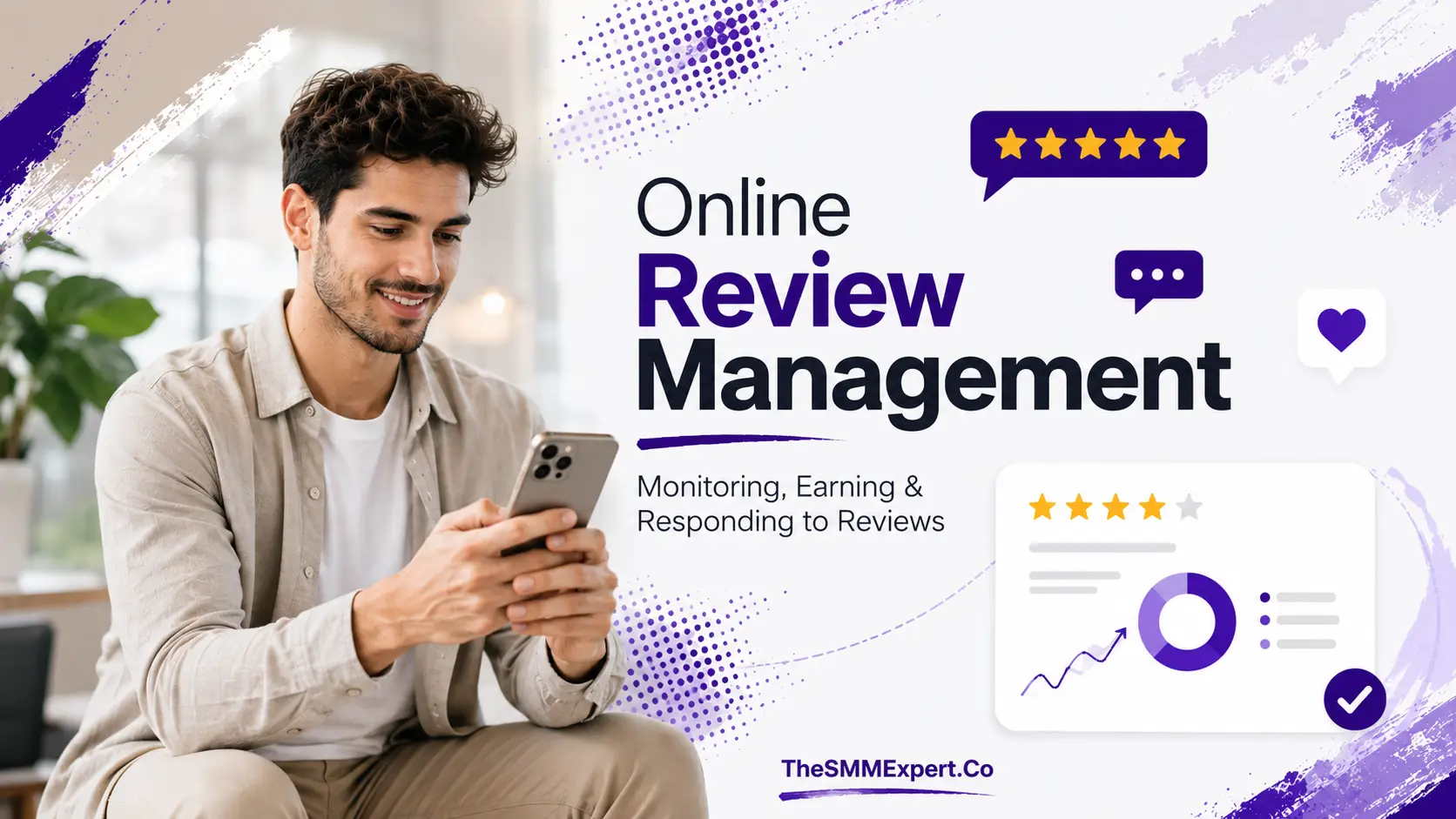 Online review management for monitoring, earning and responding to customer reviews