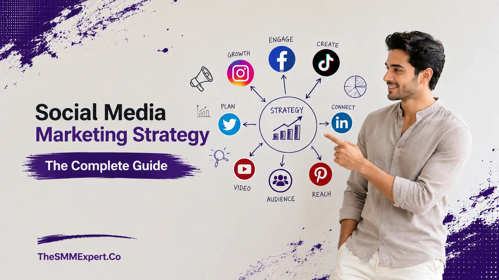 Social media marketing strategy complete guide